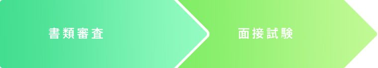 選考の流れ